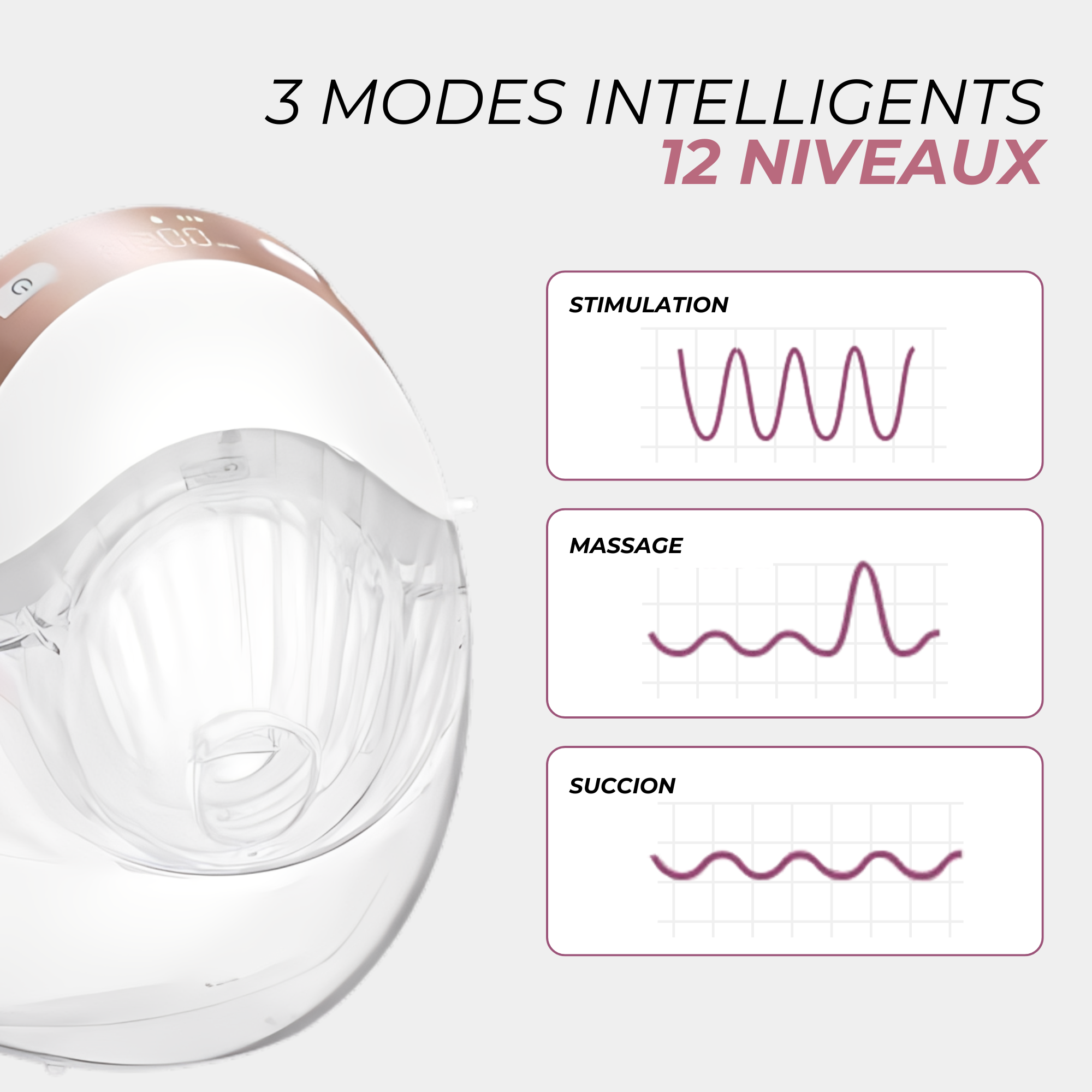 Tire-lait électrique mains libres portable avec écran tactile